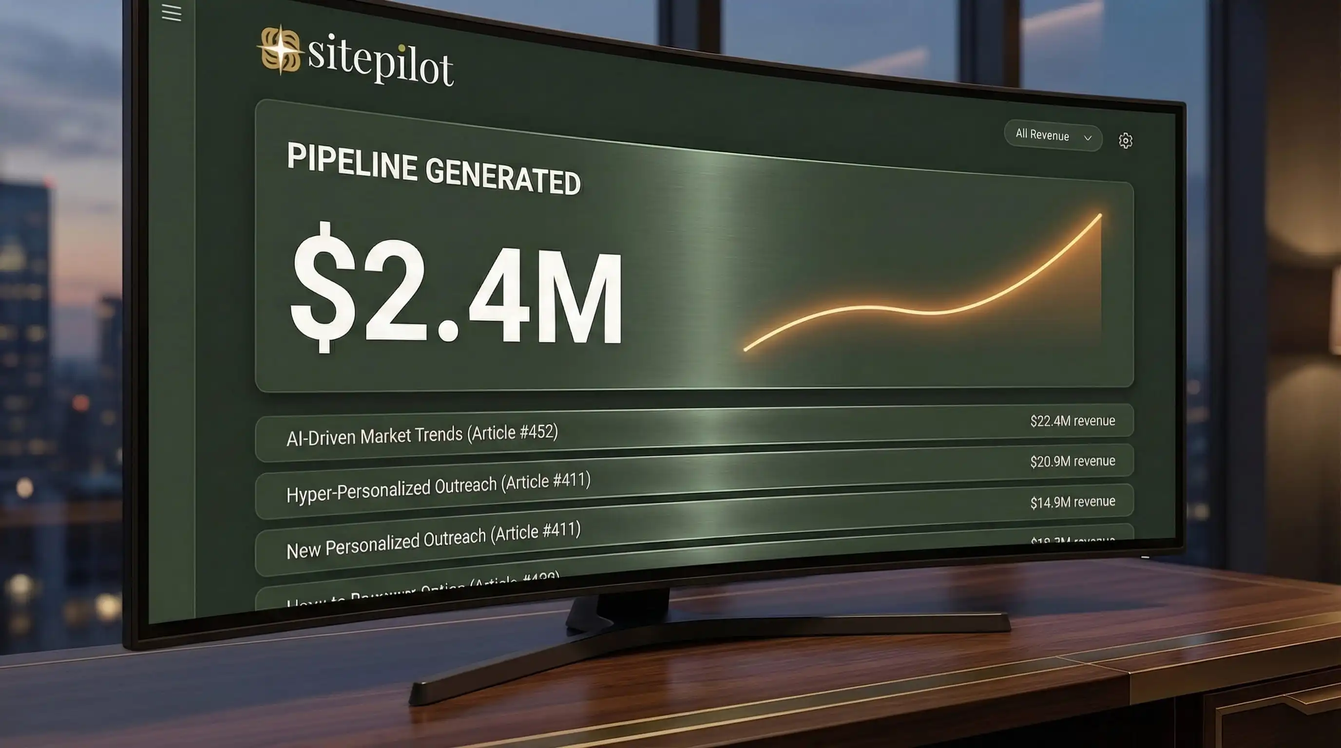 Attribution Reporting Dashboard